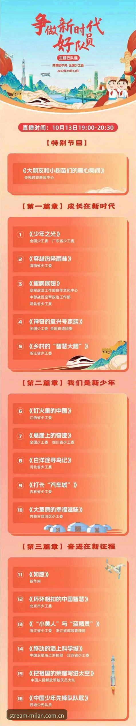 2025米兰APP体育赛事直播观看实用指南：从下载到高清体验全流程