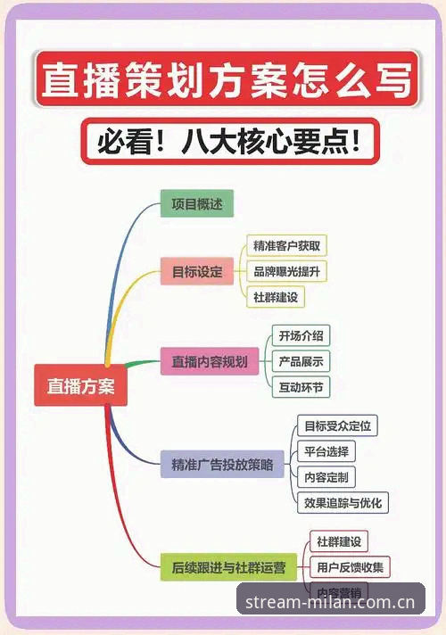 米兰APP高清源安装教程 为什么米兰APP高清源安装教程是2025观赛必备?如何三步搞定流畅直播?